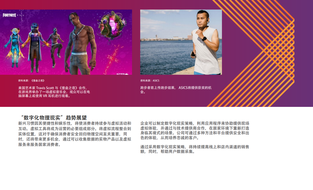 十大全球消费趋势报告