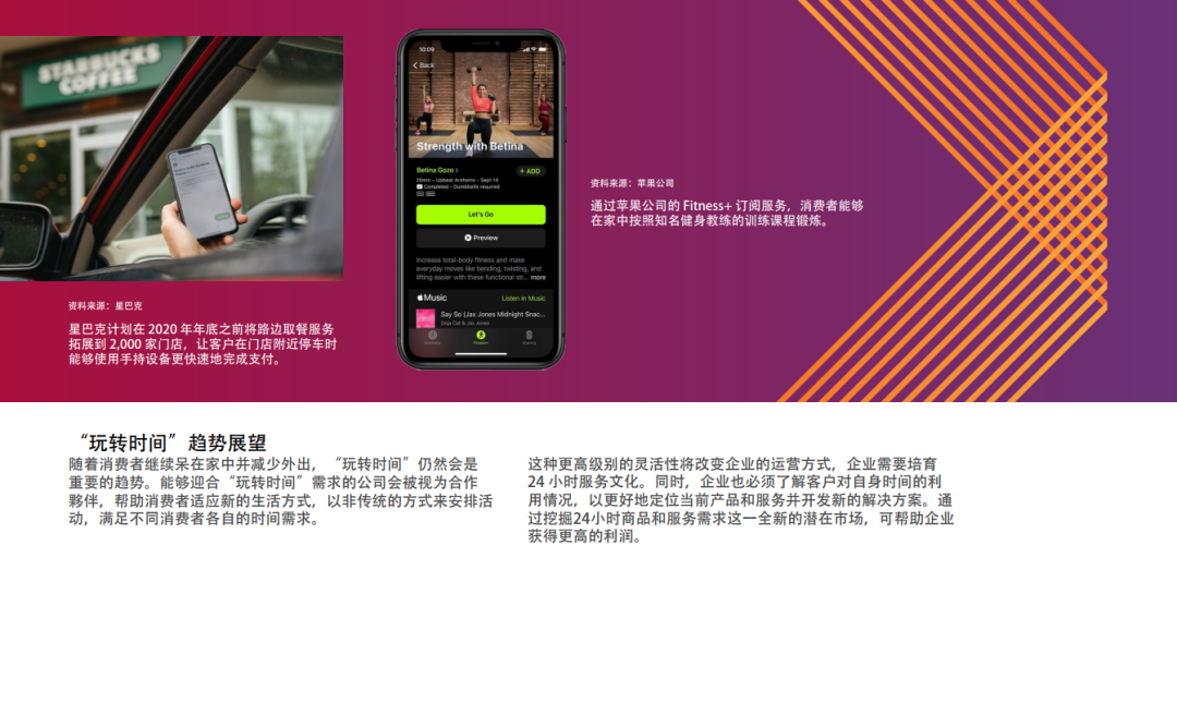 十大全球消费趋势报告