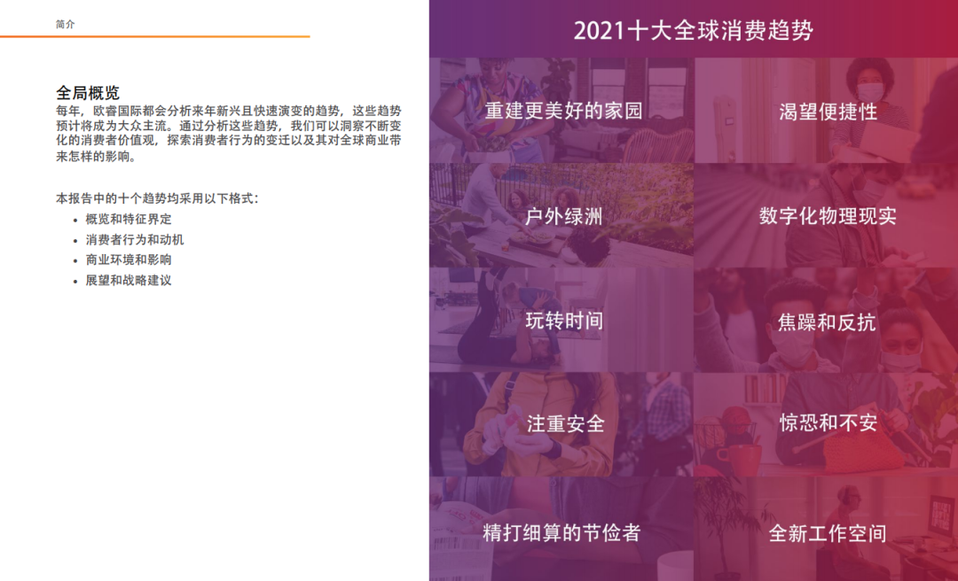 十大全球消费趋势报告