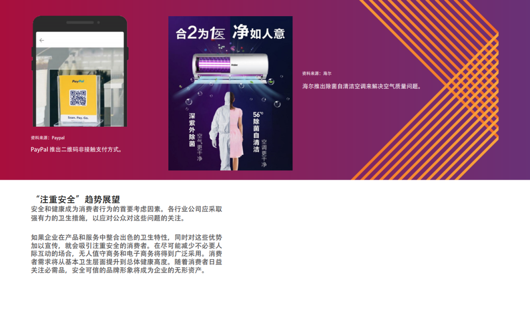 十大全球消费趋势报告