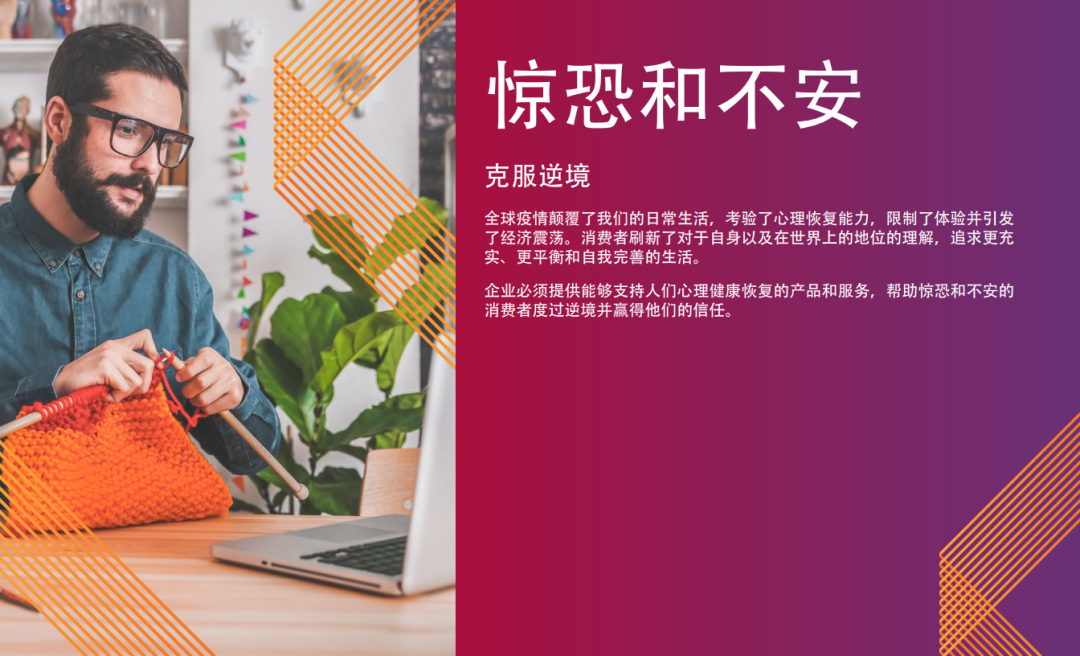 十大全球消费趋势报告