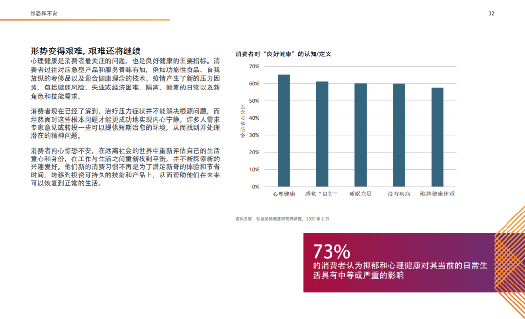 十大全球消费趋势报告