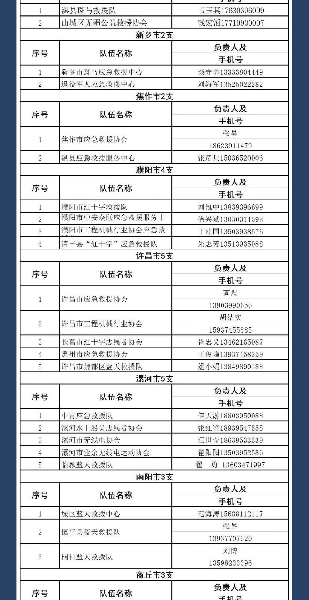 挺住!河南!加油,烟酒店!