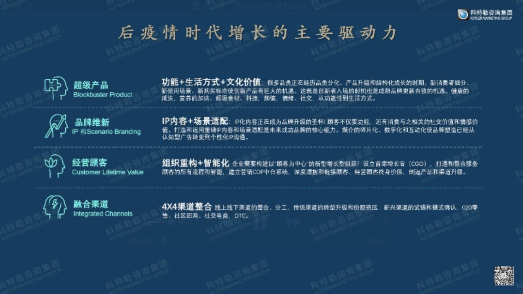 曹虎:实战案例深度解析增长的底层逻辑