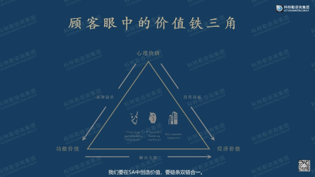 曹虎:实战案例深度解析增长的底层逻辑