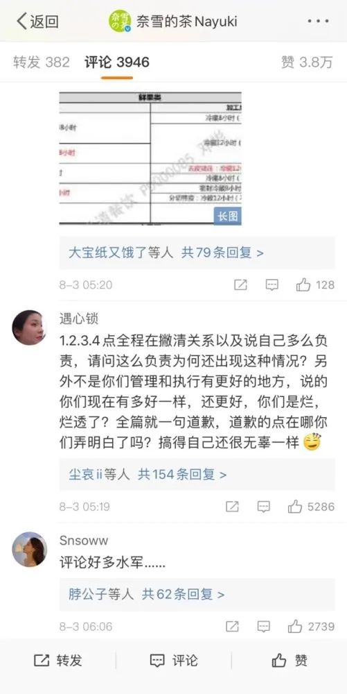 新式茶饮的品控之殇