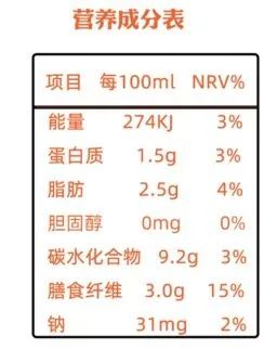 “植物力量”横扫饮品圈，燕麦奶C位打造新增量引擎
