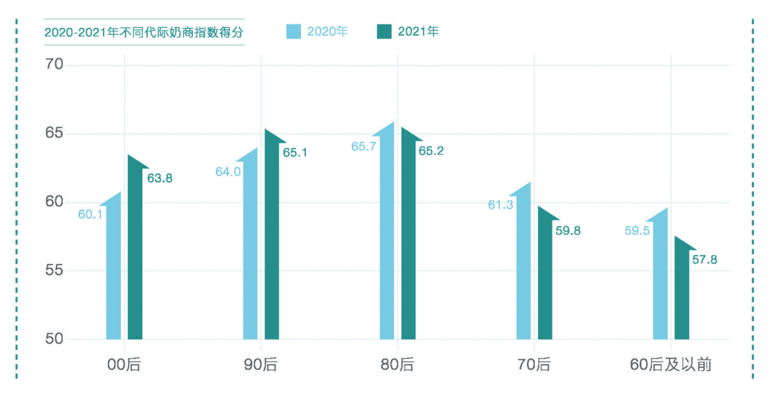 国家政府网:防治疫情需尽量保证每天食用300克牛奶
