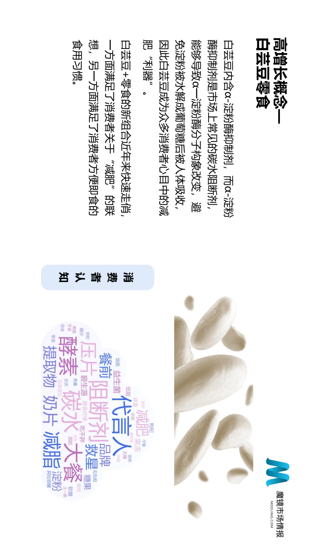 2021年Q2中国线上高增长消费市场白皮书