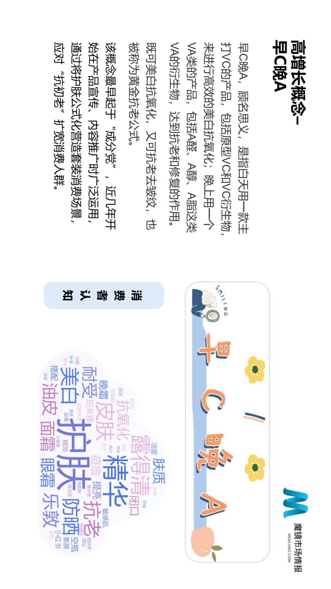 2021年Q2中国线上高增长消费市场白皮书