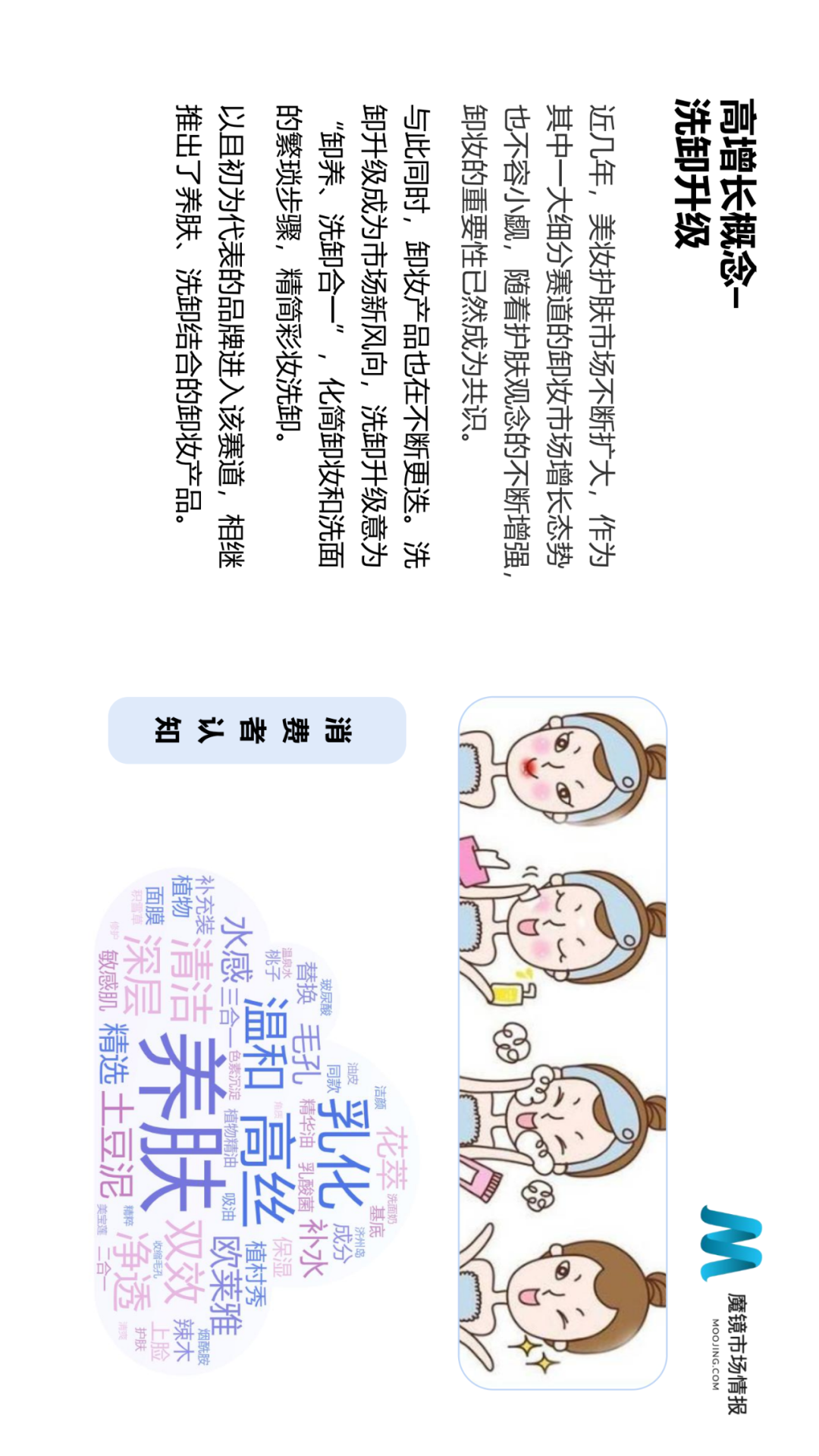 2021年Q2中国线上高增长消费市场白皮书