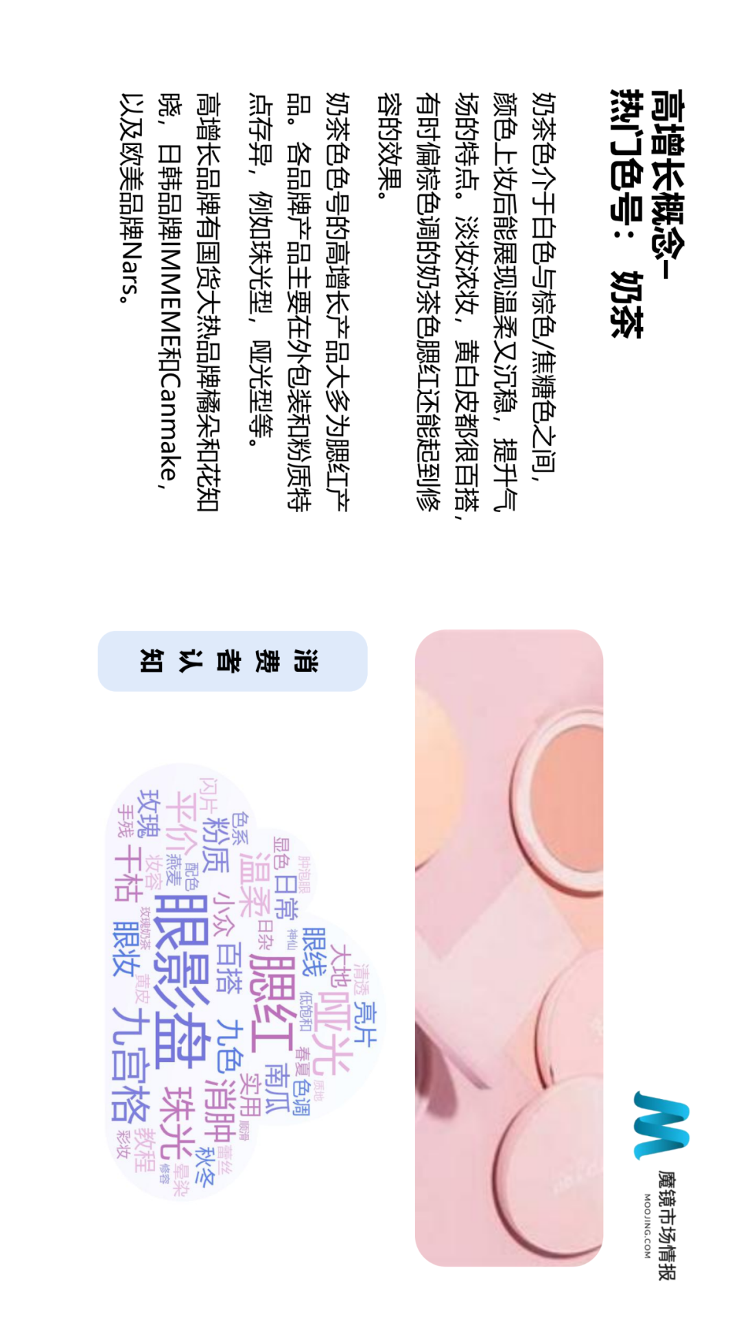 2021年Q2中国线上高增长消费市场白皮书
