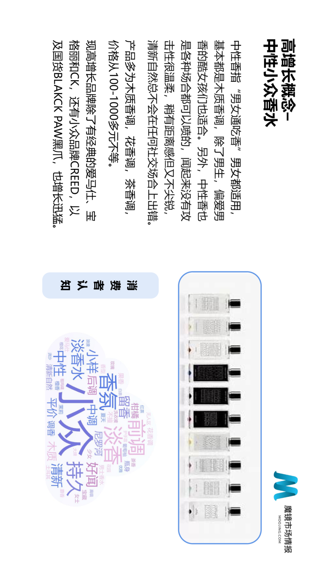 2021年Q2中国线上高增长消费市场白皮书