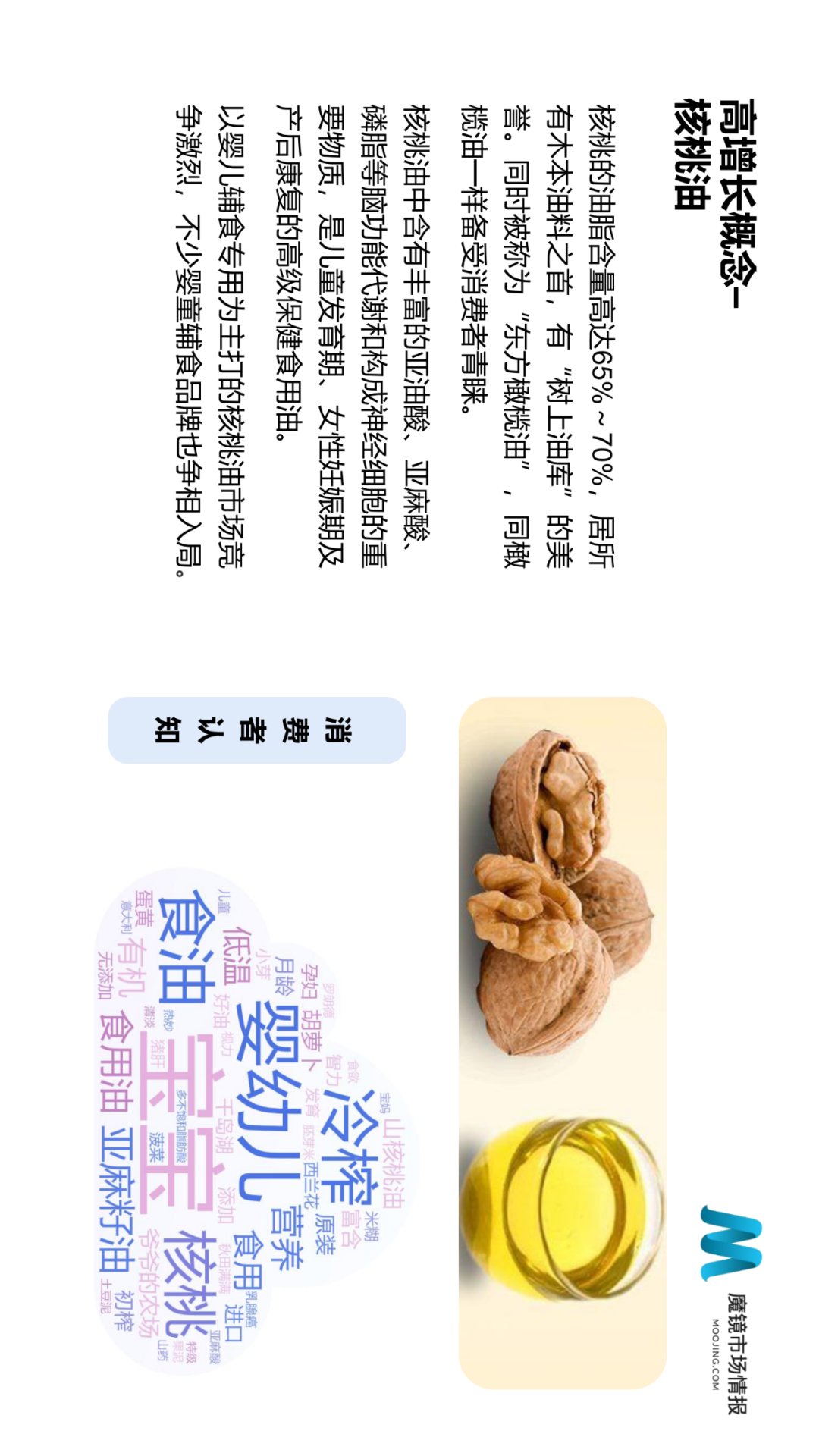 2021年Q2中国线上高增长消费市场白皮书