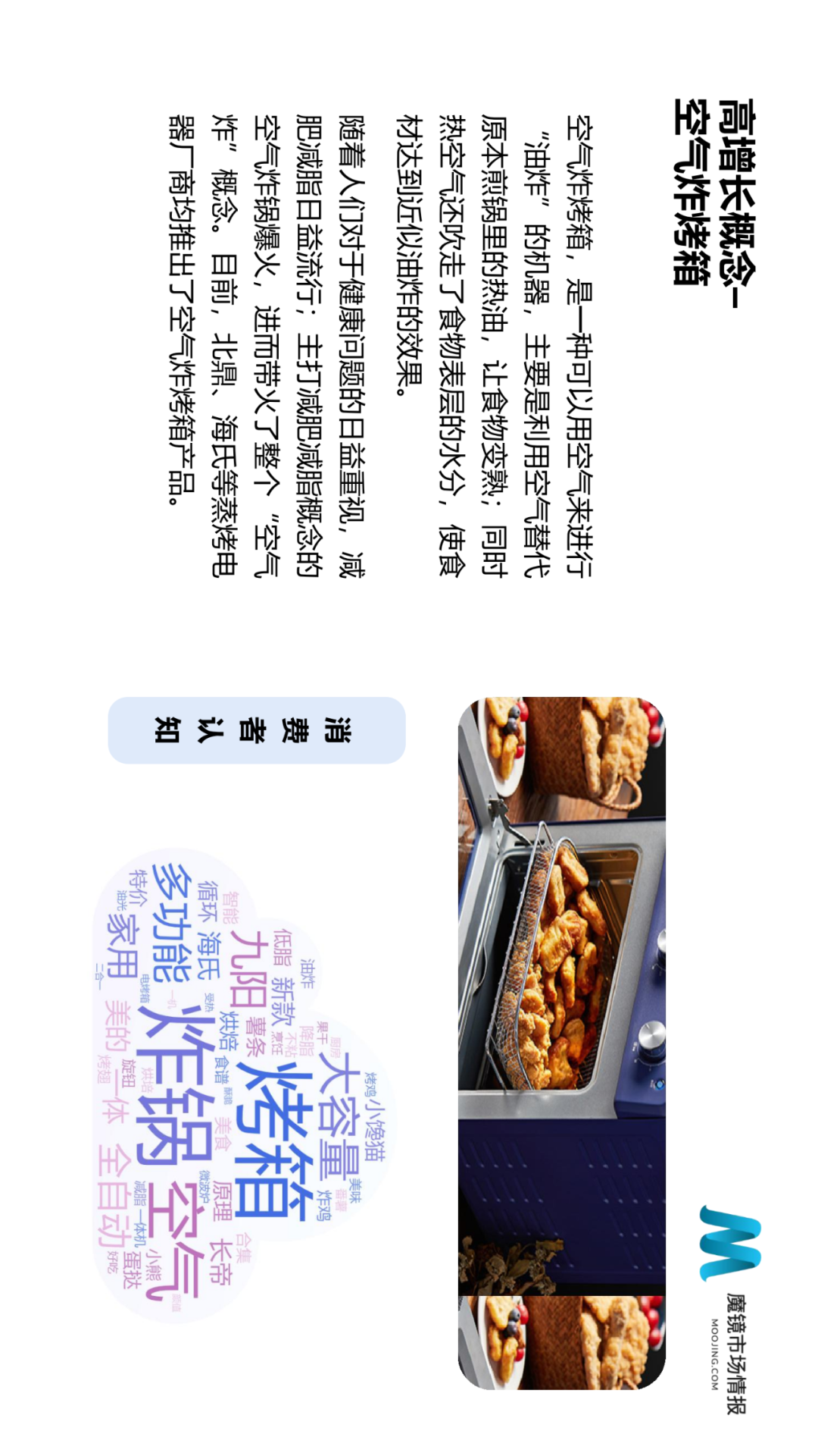 2021年Q2中国线上高增长消费市场白皮书