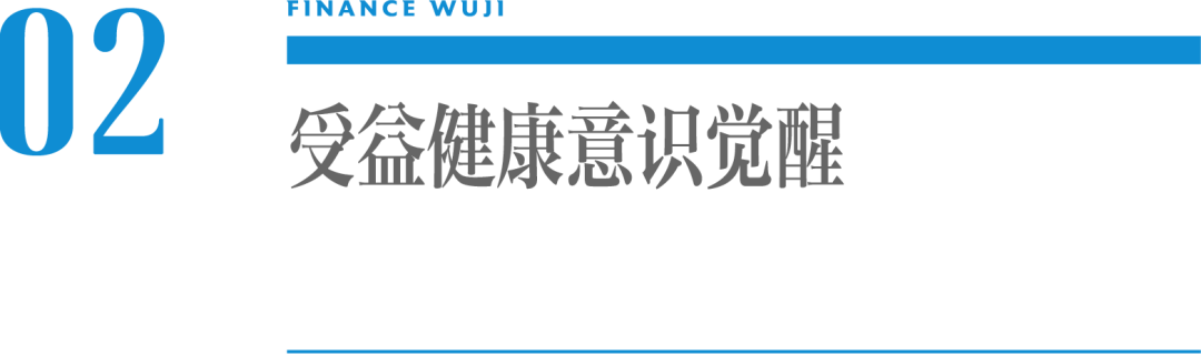 元气森林背后的“甜蜜”生意