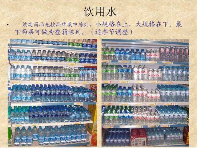 这么陈列!饮品、啤酒销量翻两倍!