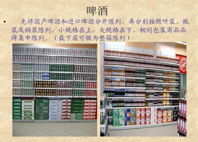 这么陈列!饮品、啤酒销量翻两倍!