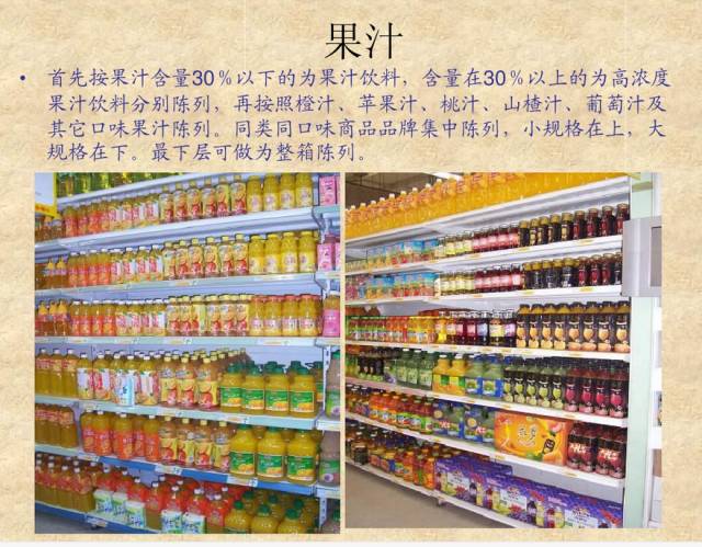 这么陈列!饮品、啤酒销量翻两倍!