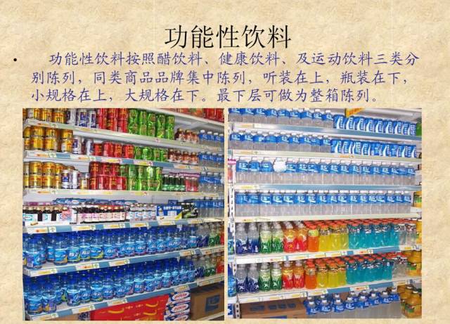 这么陈列!饮品、啤酒销量翻两倍!