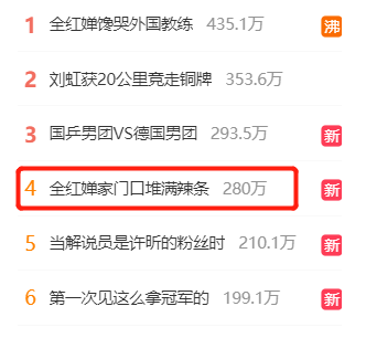 为了全红婵，各大辣条品牌“打了”起来！