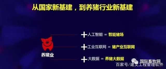 养猪新基建:牧原工程项目管理系统案例分析