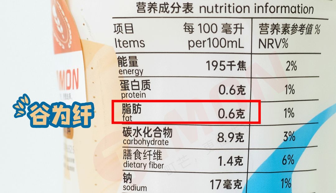 跟风还是真健康?深扒18款燕麦奶,给钱包把把关