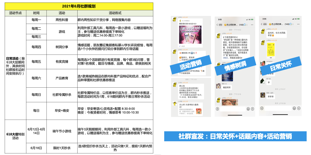 展望金牌私域服务商的终极形态