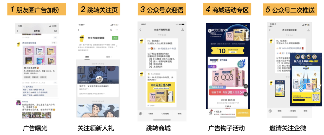 展望金牌私域服务商的终极形态