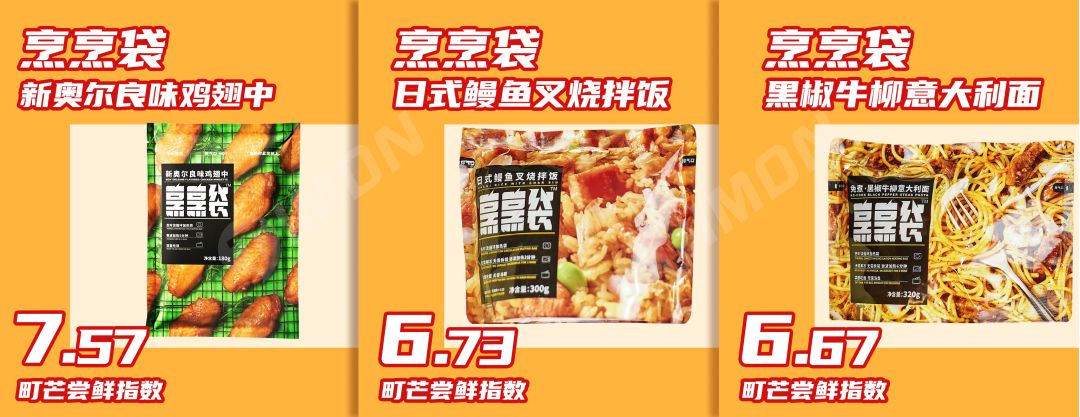 七夕关爱现场!请看单身狗《一人速食指北》