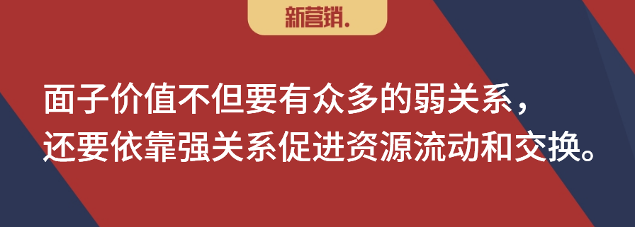 圈层深分：社交网络中的面子，从人情到信用标签