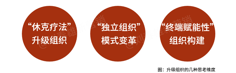 如何自证“好产品”?