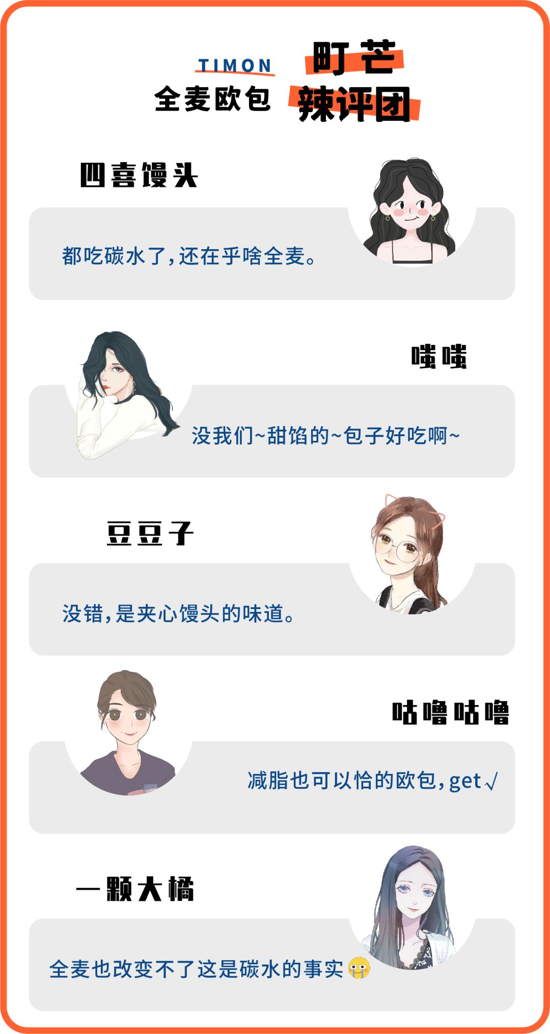 成年人的卡路里自觉,是连欧包都要全麦的