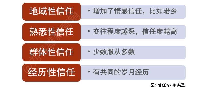 信息时代关系的最高形态:超级个体