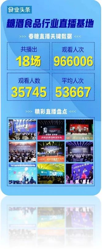 界面、功能、服务全面升级！招商选品还上“线上秋糖”