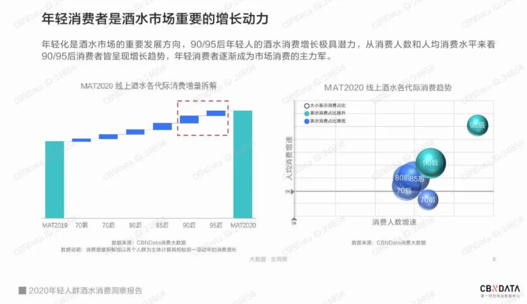 案例挖掘机:嗨拜低度气泡酒用VLOG诠释品牌哲学,永璞跨界联名找痛点