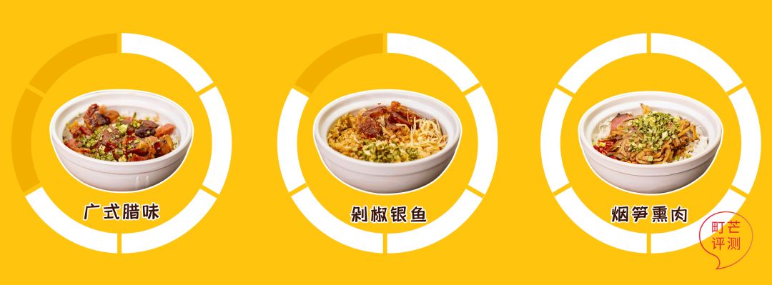 町芒尝鲜 | 15分钟复刻煲仔饭?无“锅巴”易扑街啊靓仔