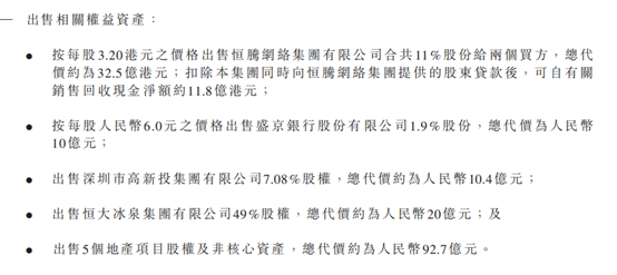 中国恒大20亿元出售恒大冰泉49%股权