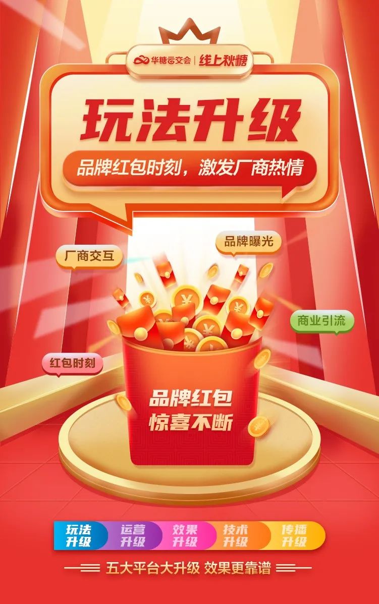 亿次曝光开启,豪华礼包发放,线上秋糖强势出圈!