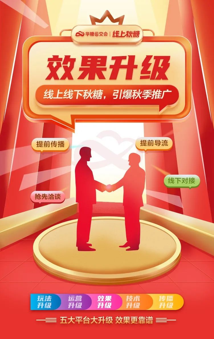 亿次曝光开启,豪华礼包发放,线上秋糖强势出圈!