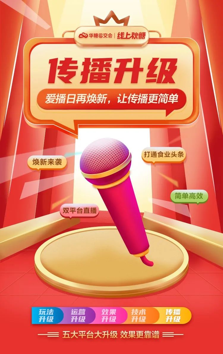 亿次曝光开启,豪华礼包发放,线上秋糖强势出圈!