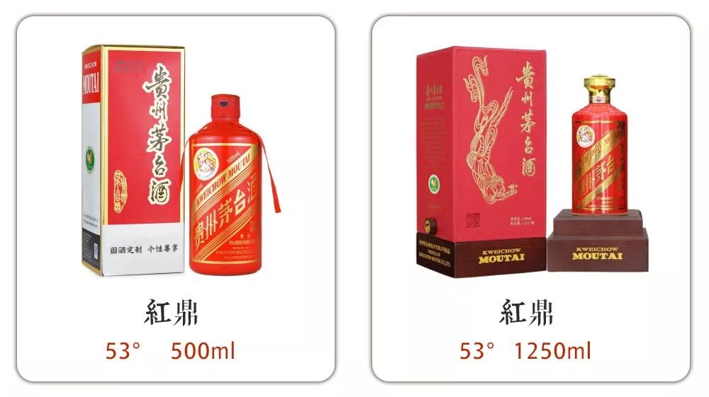 酒商要知道，市面上最常见的100款茅台酒