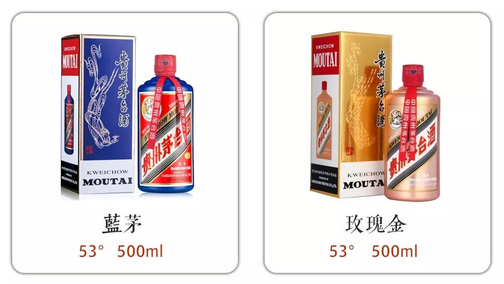 酒商要知道，市面上最常见的100款茅台酒
