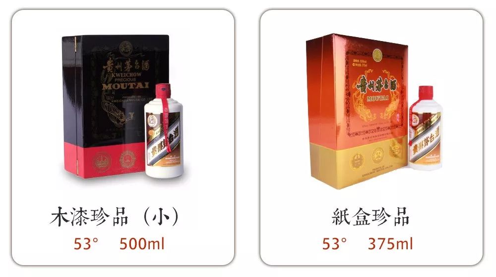 酒商要知道，市面上最常见的100款茅台酒