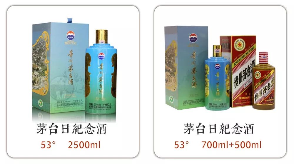 酒商要知道，市面上最常见的100款茅台酒