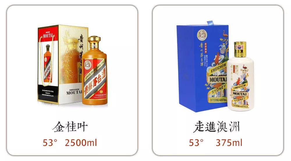 酒商要知道，市面上最常见的100款茅台酒