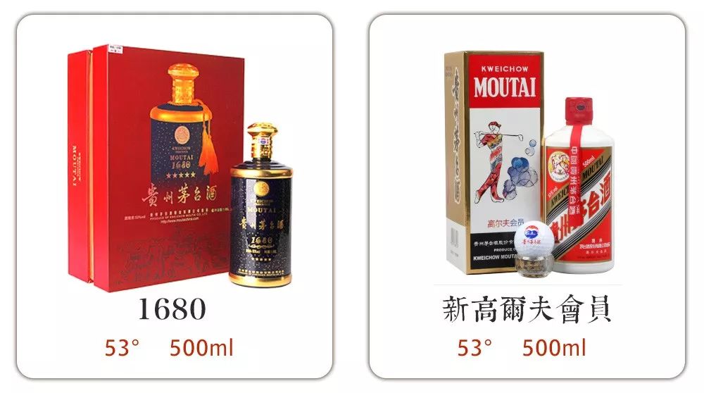 酒商要知道，市面上最常见的100款茅台酒