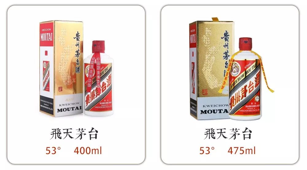 酒商要知道，市面上最常见的100款茅台酒