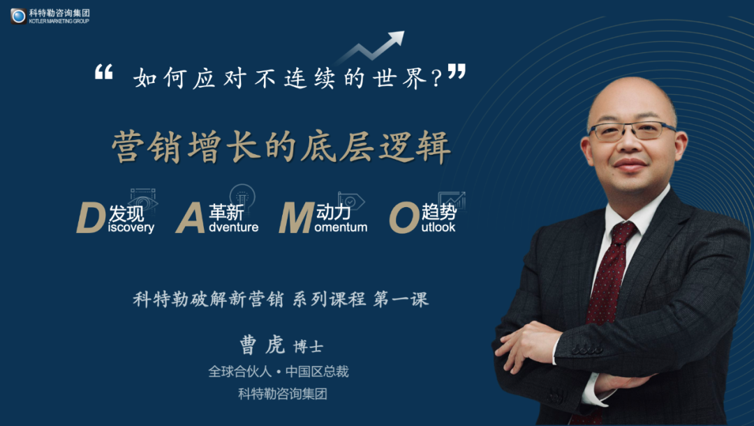 科特勒曹虎：企业如何增长？这些关键点很重要！