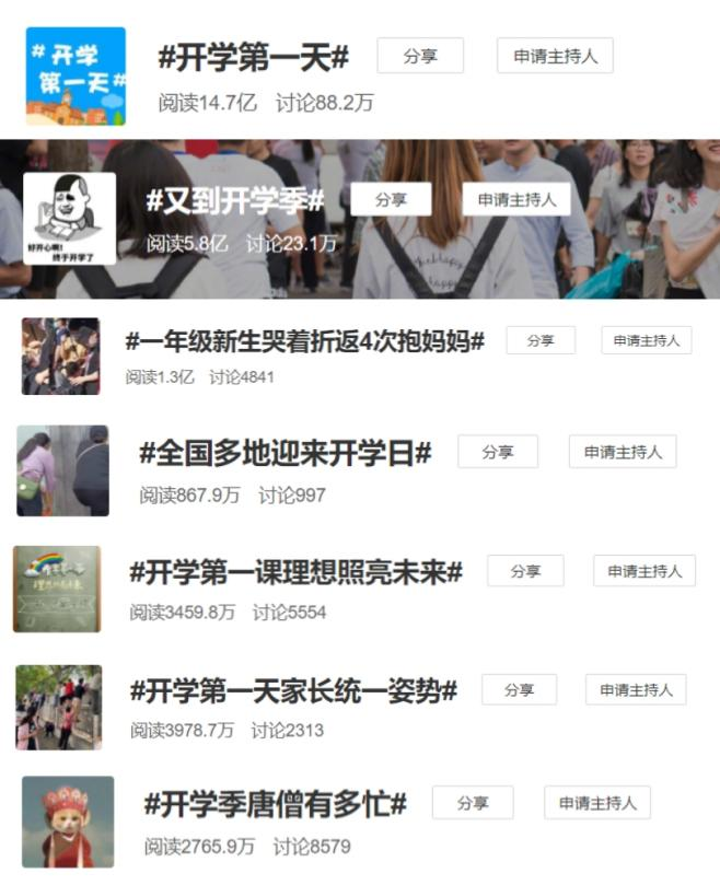 借势营销火热,开学季成品牌营销“新战场”